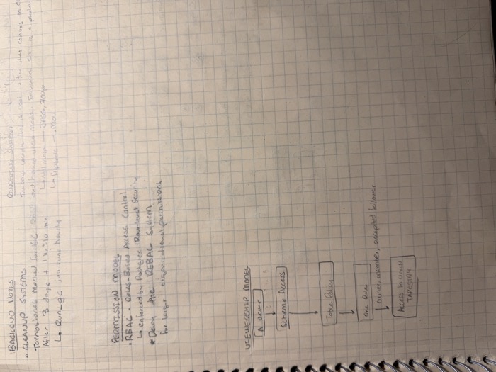 Notebook page: permission model using role-based access control and Postgres row-level security