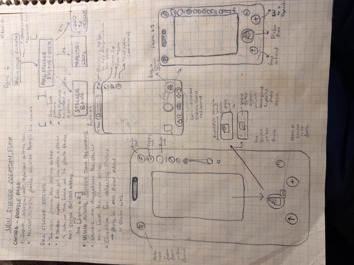 Notebook page: new sticker creation flow, from camera capture through the full sticker editor